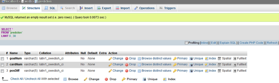 Step by Step Guide to Sending Data from Android Application to Server ...