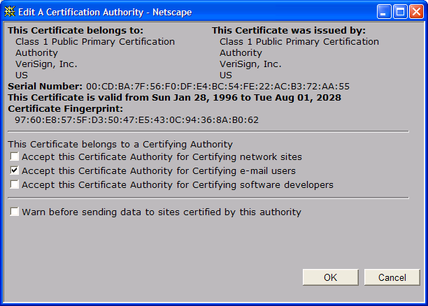 Digital Certificates and Smart Cards | Go4Expert
