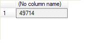 Aggregate Functions in SQL Server | Go4Expert